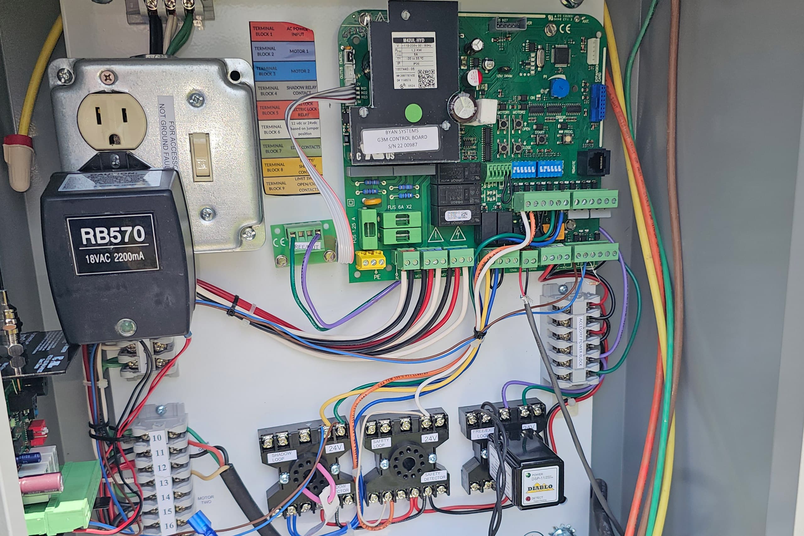 Close-up photo of internals of a gate operator